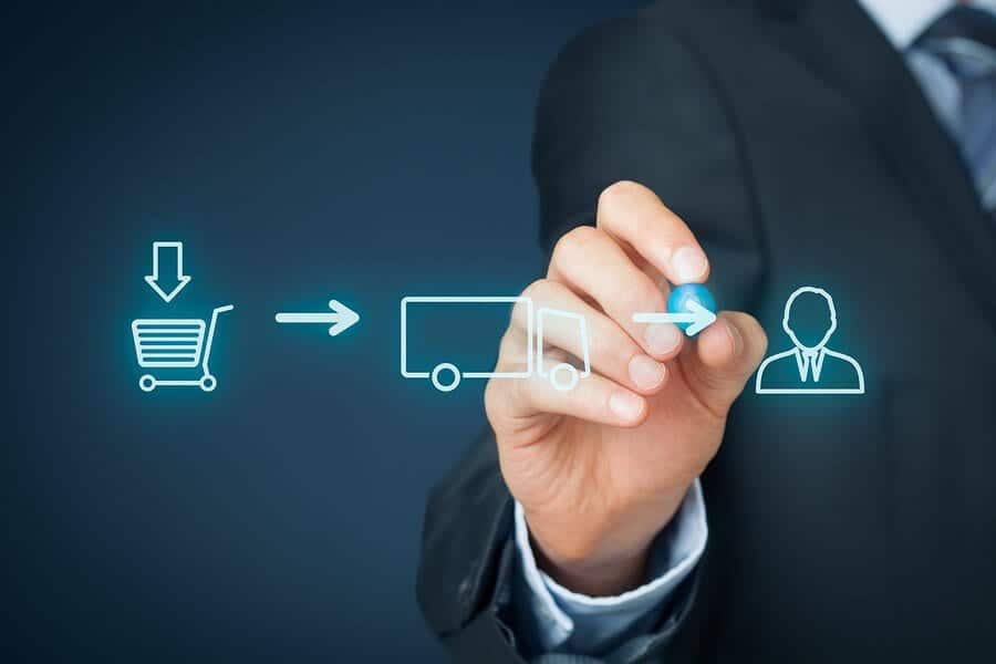 Purchasing Management