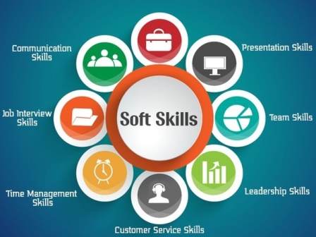 Soft Skills